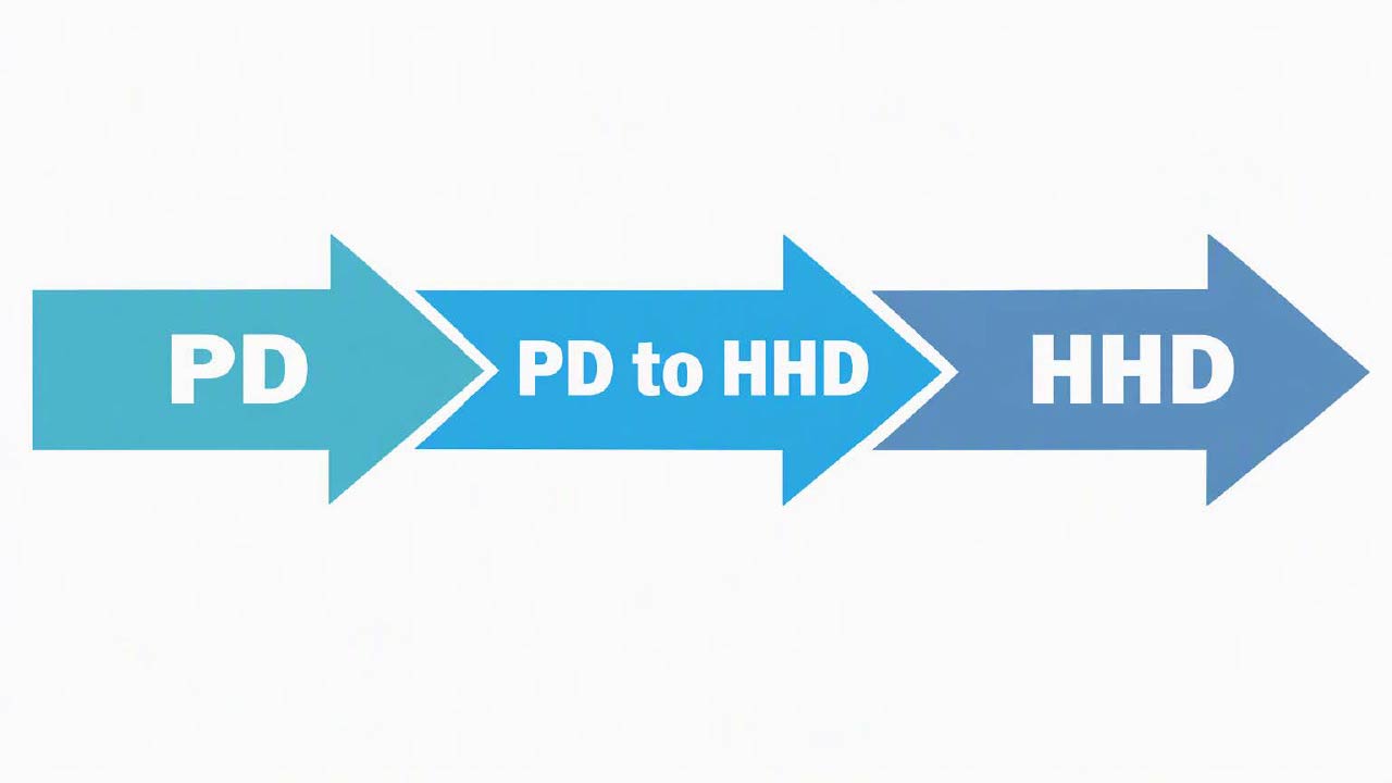 Peritoneal Dialysis Dropouts and Transitioning to Hemodialysis